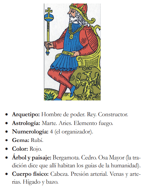 arquetipo-emperador