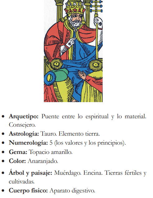 arcano-papa
